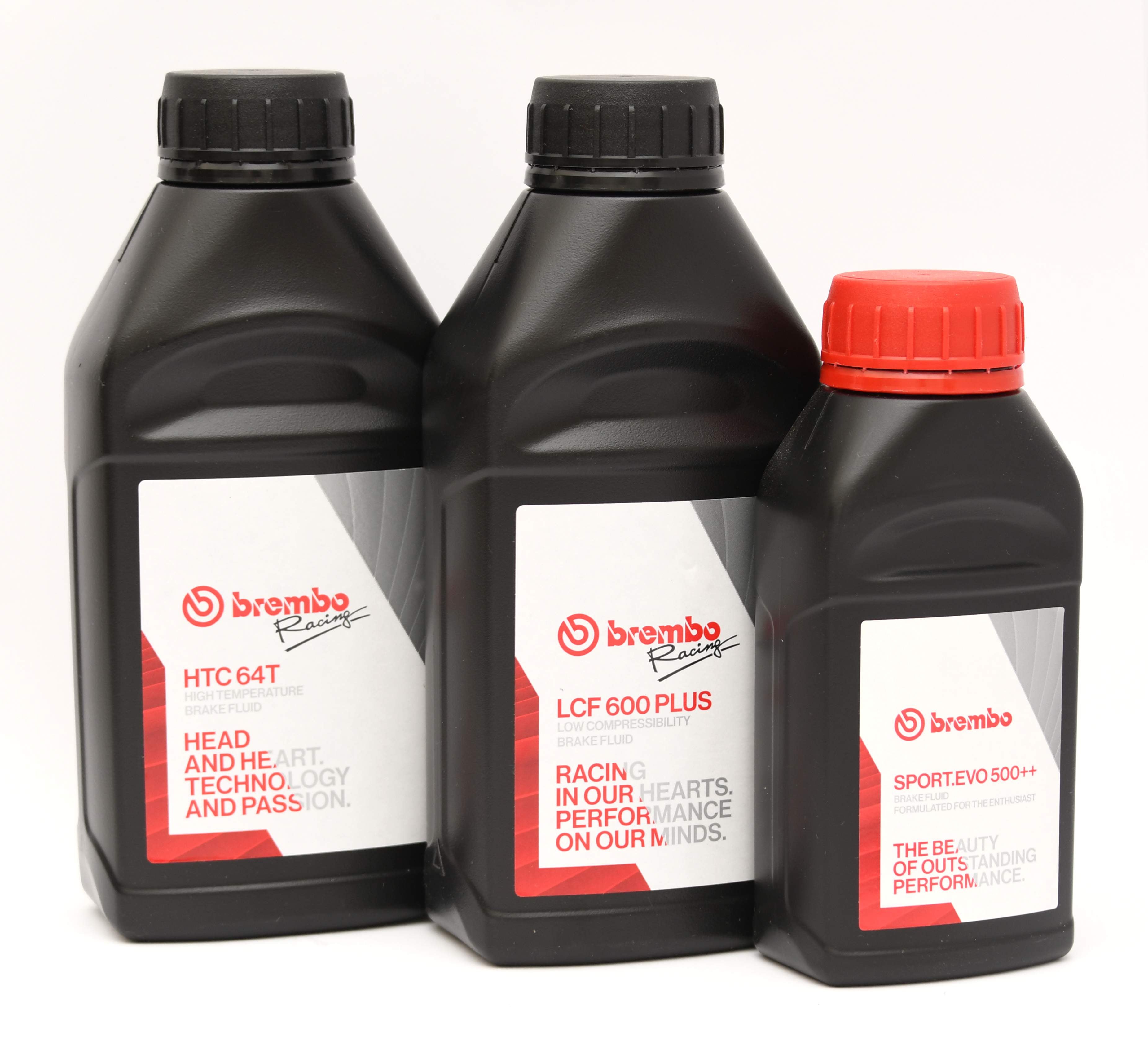Brake Fluid